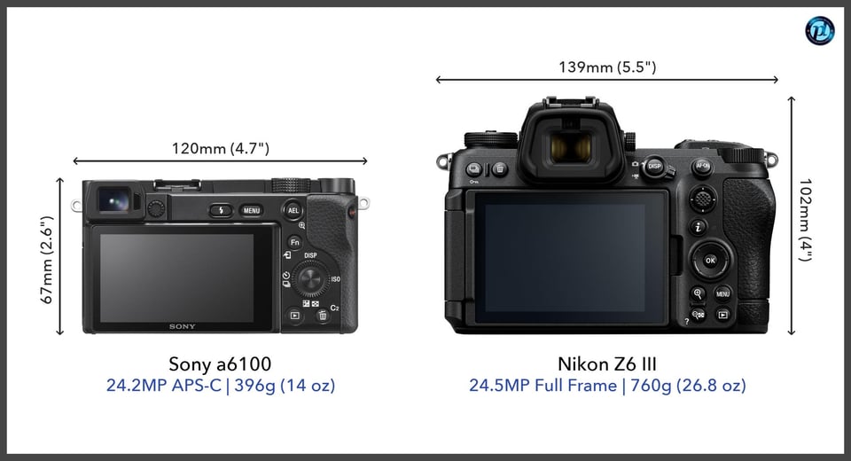 Sonya6100_vs_NikonZ6III_comparison_back