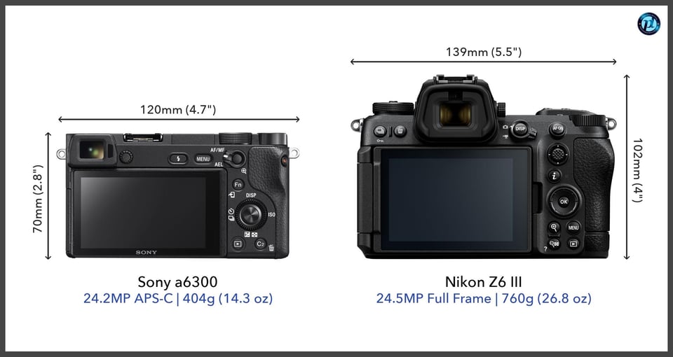 Sonya6300_vs_NikonZ6III_comparison_back