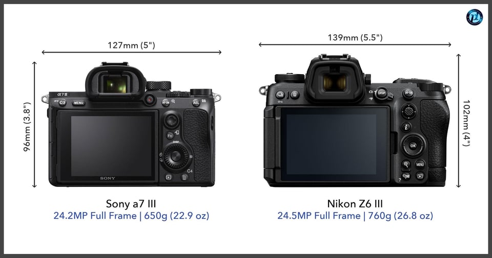 Sonya7III_vs_NikonZ6III_comparison_back