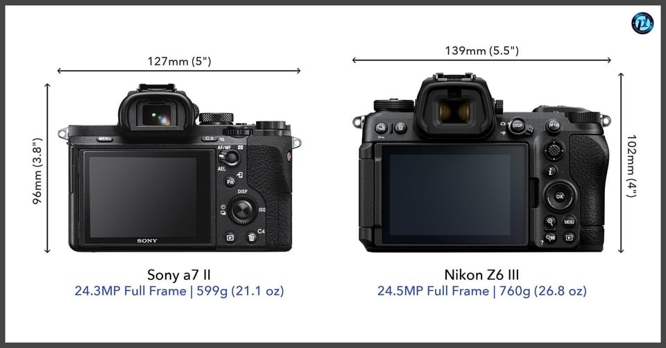 Sonya7II_vs_NikonZ6III_comparison_back