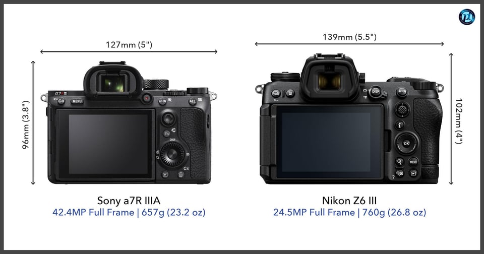 Sonya7RIIIA_vs_NikonZ6III_comparison_back