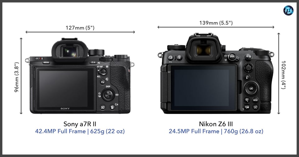 Sonya7RII_vs_NikonZ6III_comparison_back