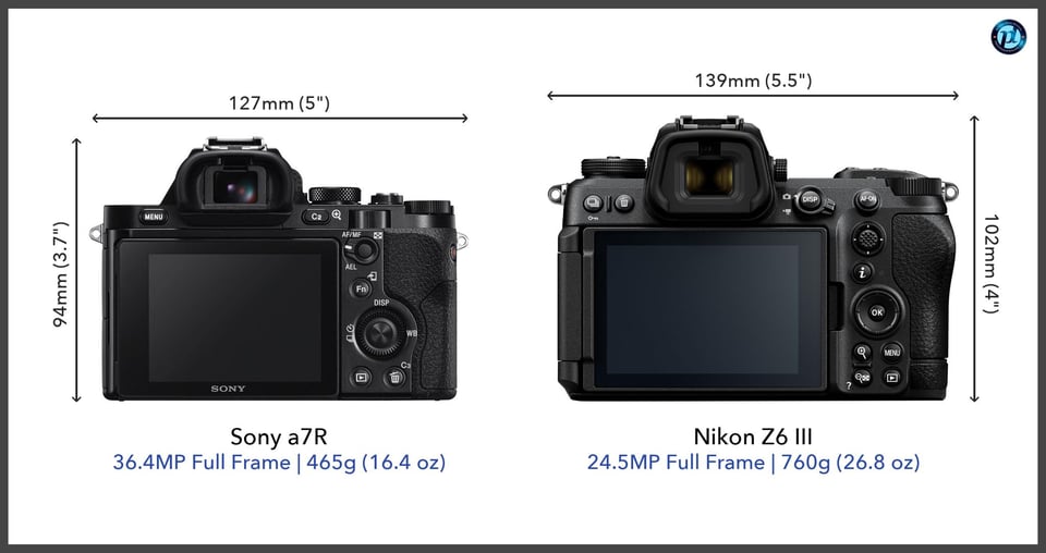 Sonya7R_vs_NikonZ6III_comparison_back