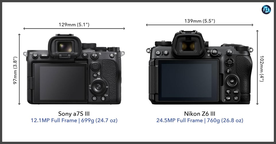 Sonya7SIII_vs_NikonZ6III_comparison_back