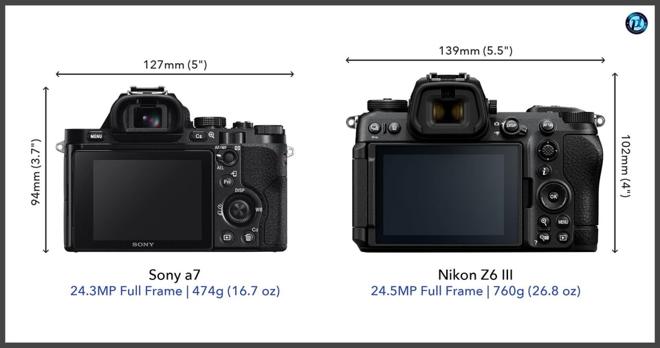 Sonya7_vs_NikonZ6III_comparison_back