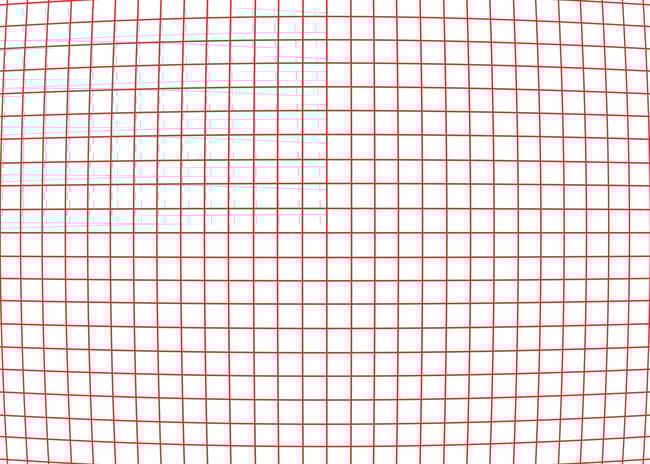 Canon RF 24mm f1.8 Macro Distortion Simulated