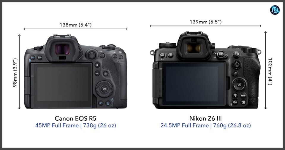 CanonEOSR5_vs_NikonZ6III_comparison_back