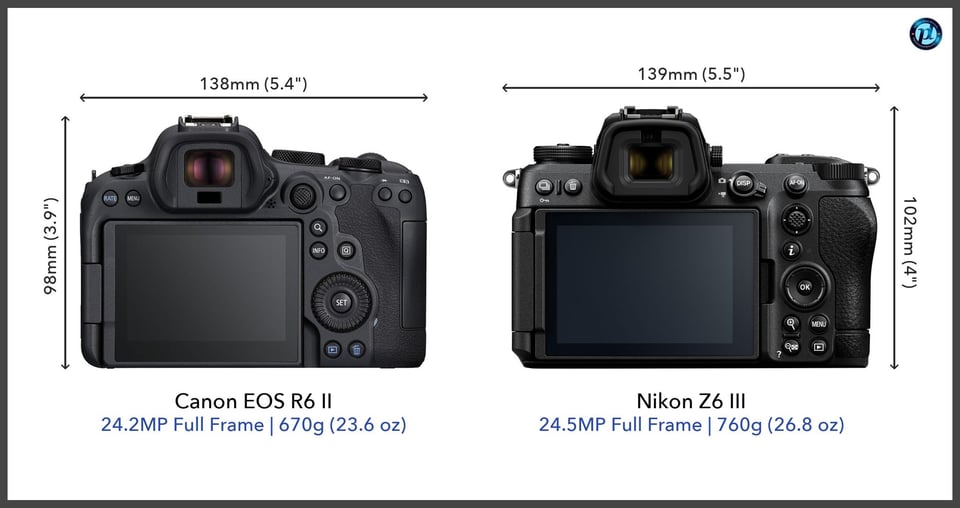 CanonEOSR6II_vs_NikonZ6III_comparison_back