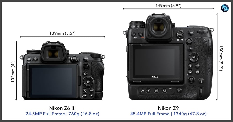 NikonZ6III_vs_NikonZ9_comparison_back