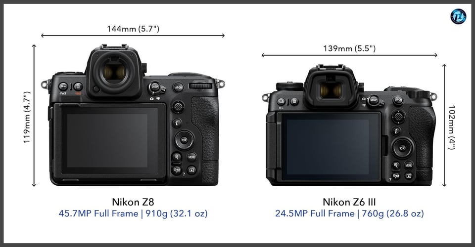 NikonZ8_vs_NikonZ6III_comparison_back