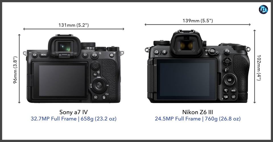 Sonya7IV_vs_NikonZ6III_comparison_back