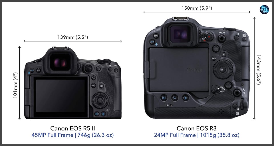 CanonEOSR5II_vs_CanonEOSR3_comparison_back