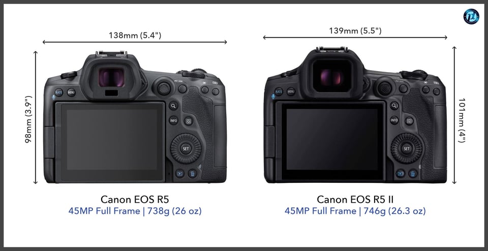 CanonEOSR5_vs_CanonEOSR5II_comparison_back