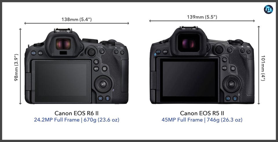 CanonEOSR6II_vs_CanonEOSR5II_comparison_back