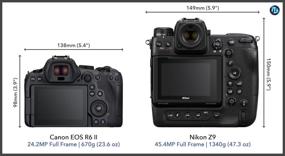 CanonEOSR6II_vs_NikonZ9_comparison_back