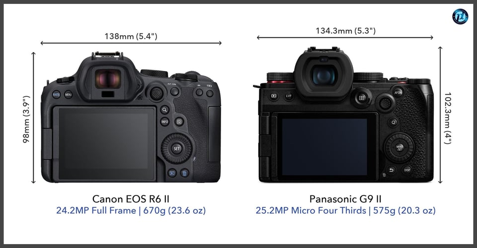 CanonEOSR6II_vs_PanasonicG9II_comparison_back