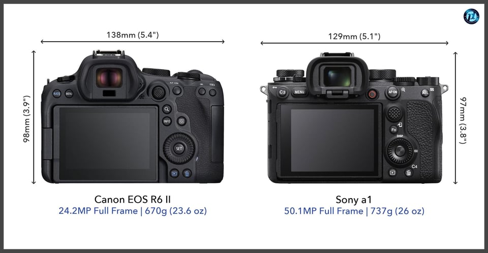 CanonEOSR6II_vs_Sonya1_comparison_back