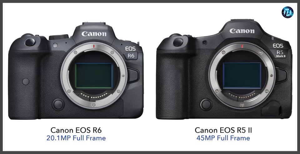 CanonEOSR6_vs_CanonEOSR5II_comparison_front