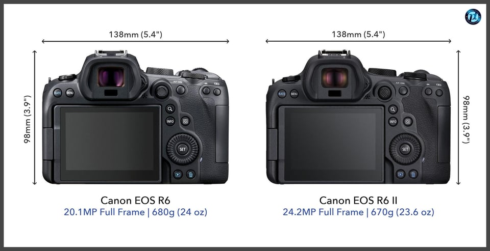 CanonEOSR6_vs_CanonEOSR6II_comparison_back