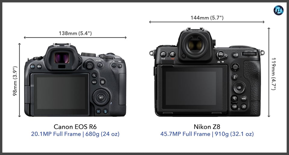 CanonEOSR6_vs_NikonZ8_comparison_back