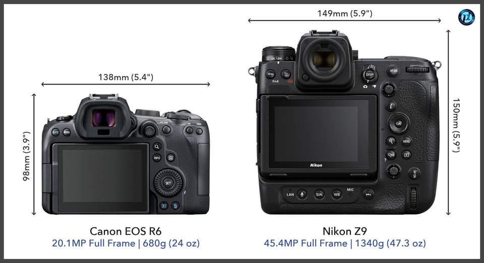 CanonEOSR6_vs_NikonZ9_comparison_back