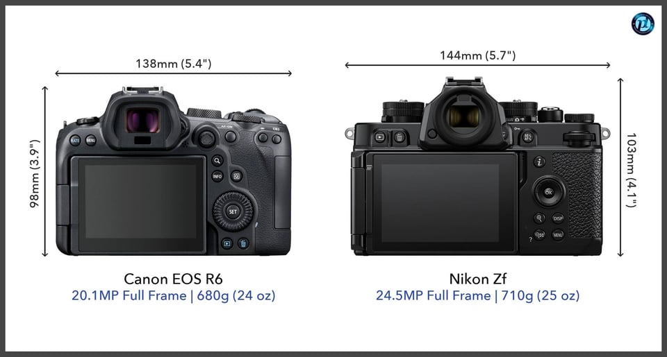 CanonEOSR6_vs_NikonZf_comparison_back