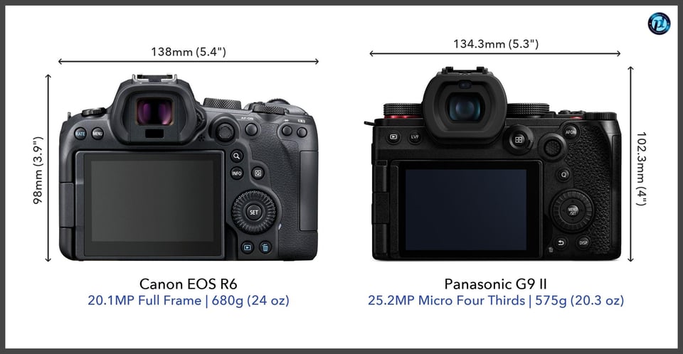 CanonEOSR6_vs_PanasonicG9II_comparison_back