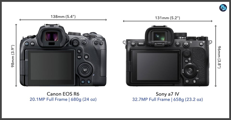 CanonEOSR6_vs_Sonya7IV_comparison_back