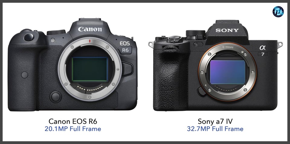 CanonEOSR6_vs_Sonya7IV_comparison_front