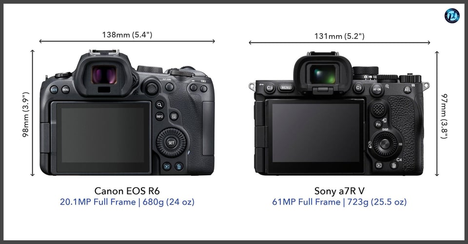 CanonEOSR6_vs_Sonya7RV_comparison_back