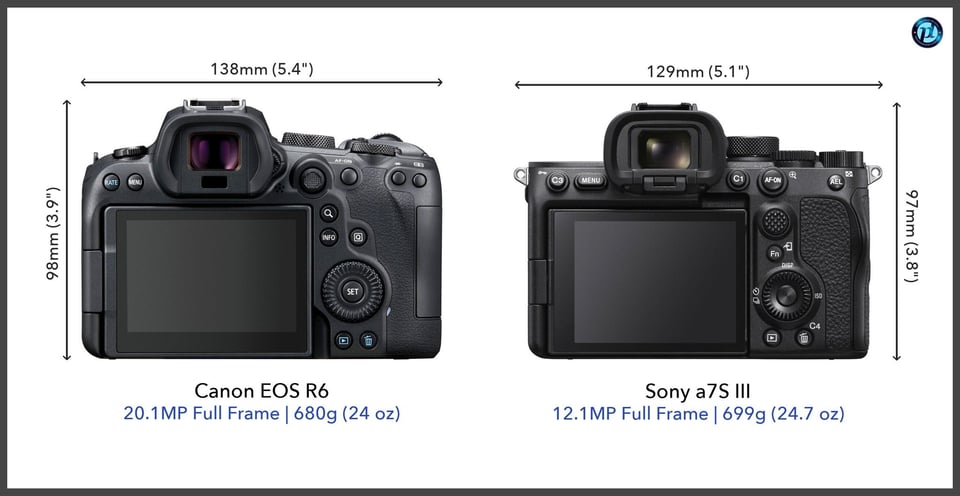 CanonEOSR6_vs_Sonya7SIII_comparison_back