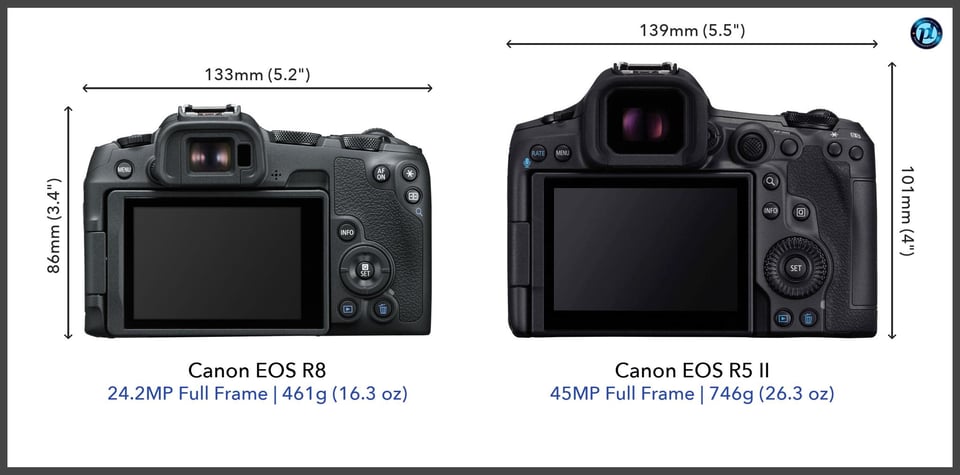 CanonEOSR8_vs_CanonEOSR5II_comparison_back