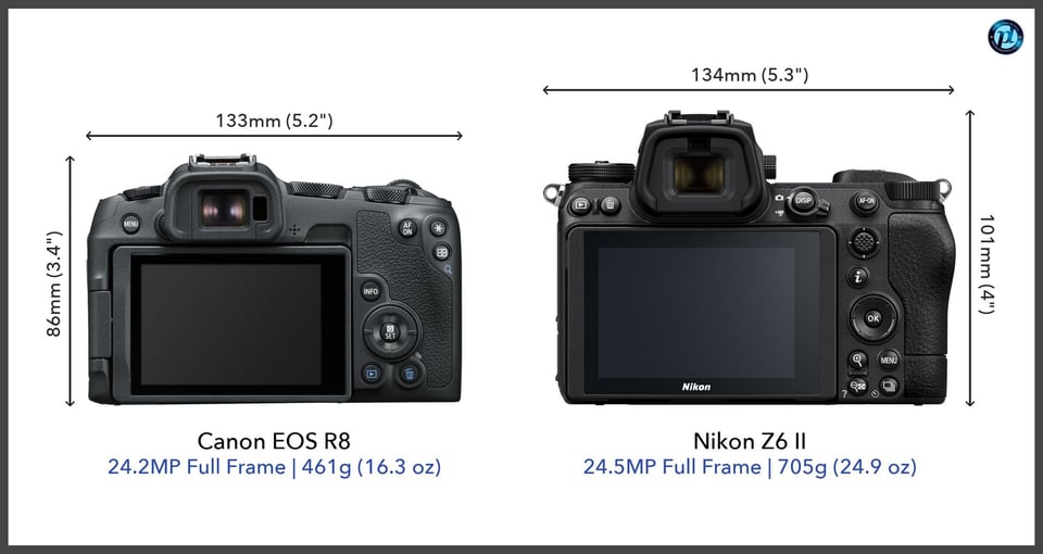 CanonEOSR8_vs_NikonZ6II_comparison_back