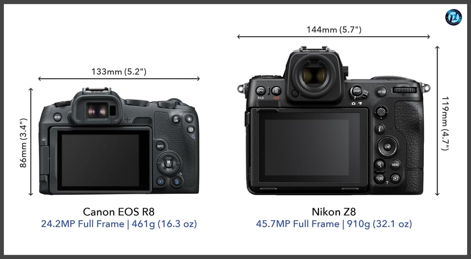 CanonEOSR8_vs_NikonZ8_comparison_back