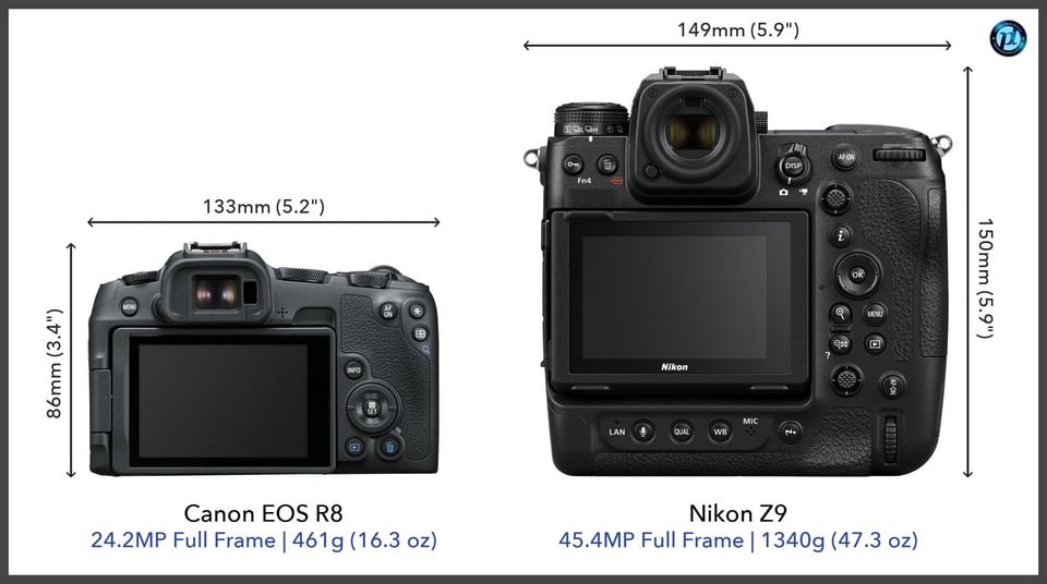 CanonEOSR8_vs_NikonZ9_comparison_back