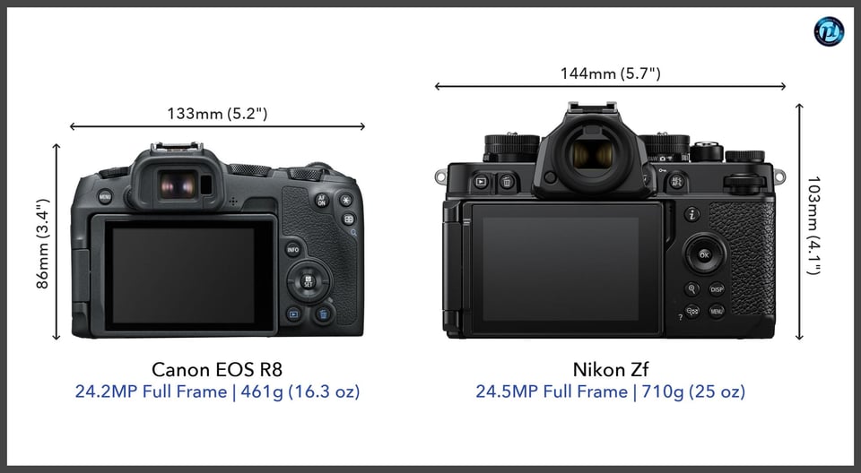 CanonEOSR8_vs_NikonZf_comparison_back