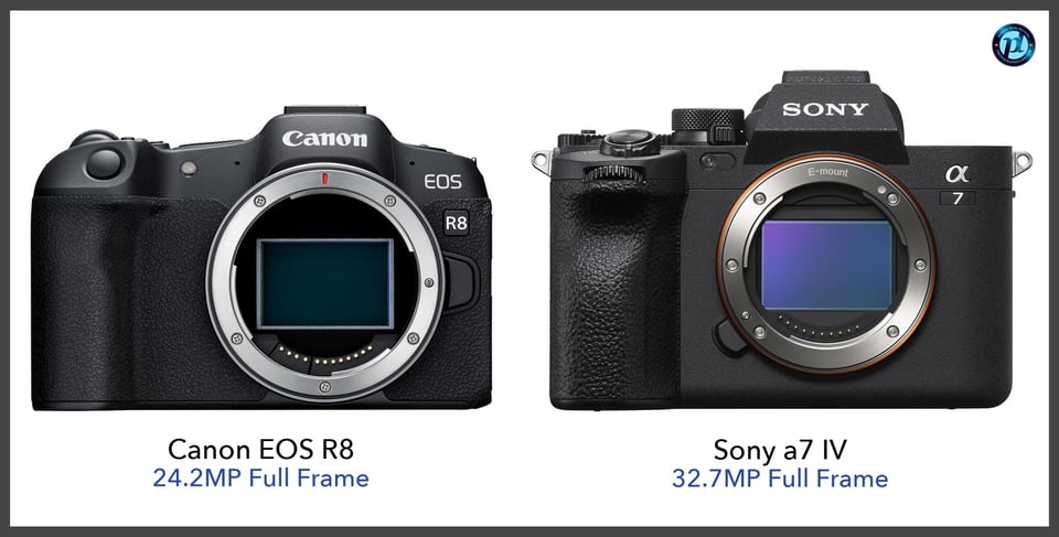 CanonEOSR8_vs_Sonya7IV_comparison_front