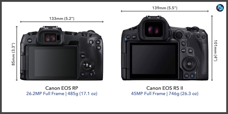 CanonEOSRP_vs_CanonEOSR5II_comparison_back