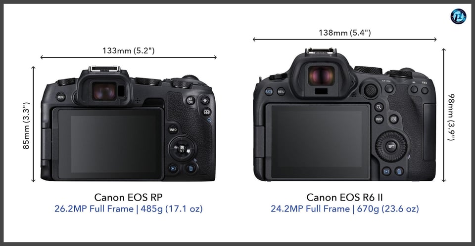 CanonEOSRP_vs_CanonEOSR6II_comparison_back