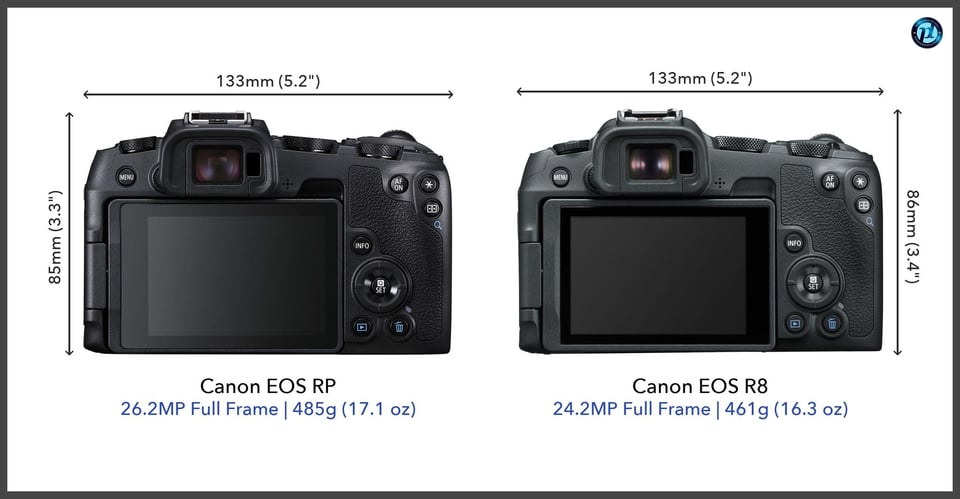 CanonEOSRP_vs_CanonEOSR8_comparison_back