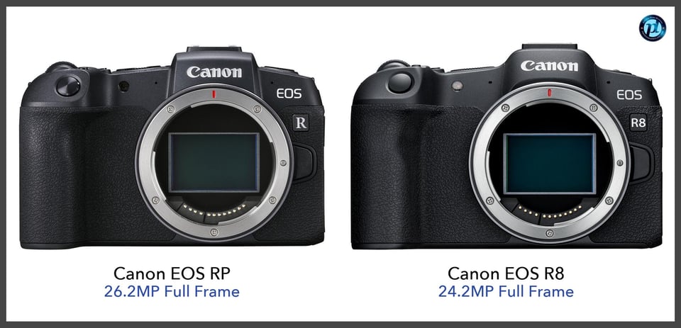 CanonEOSRP_vs_CanonEOSR8_comparison_front