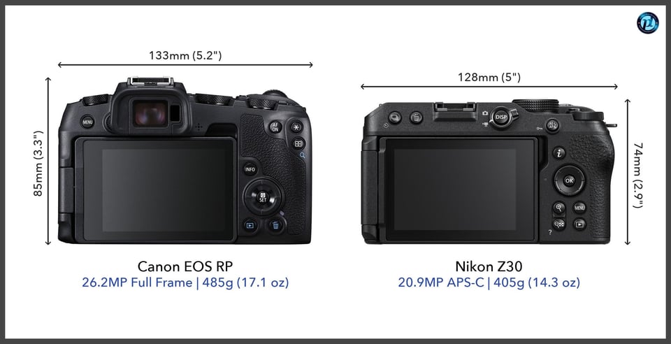 CanonEOSRP_vs_NikonZ30_comparison_back