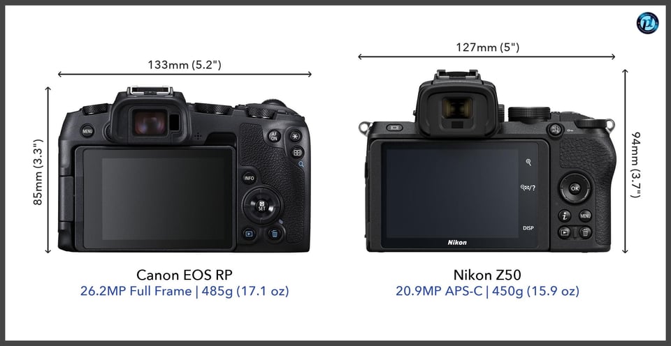 CanonEOSRP_vs_NikonZ50_comparison_back