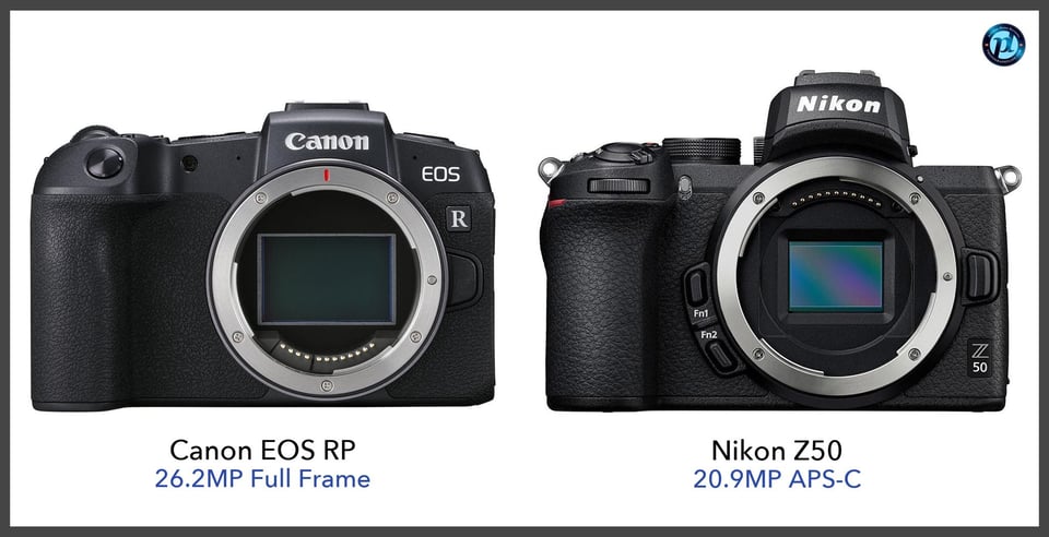 CanonEOSRP_vs_NikonZ50_comparison_front