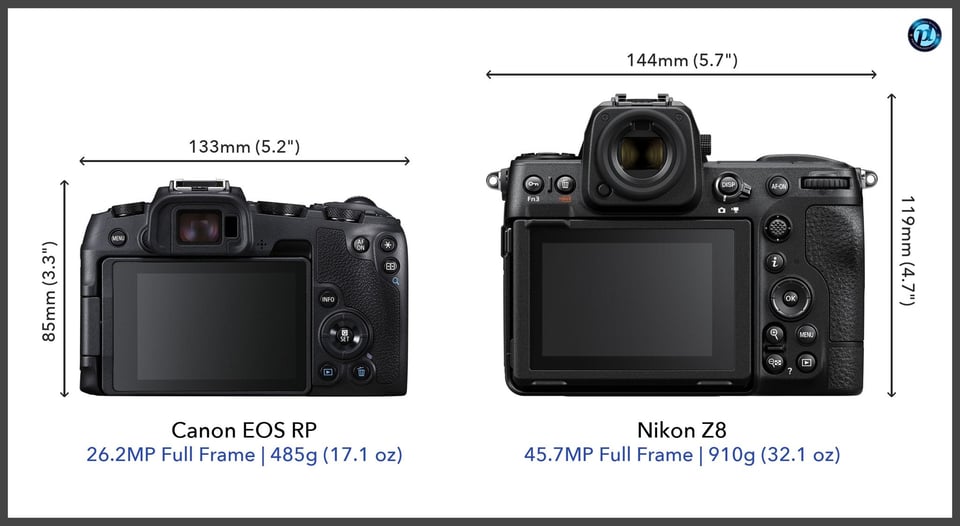 CanonEOSRP_vs_NikonZ8_comparison_back