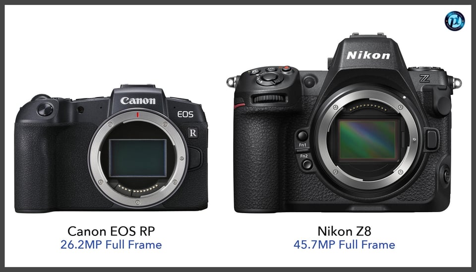 CanonEOSRP_vs_NikonZ8_comparison_front