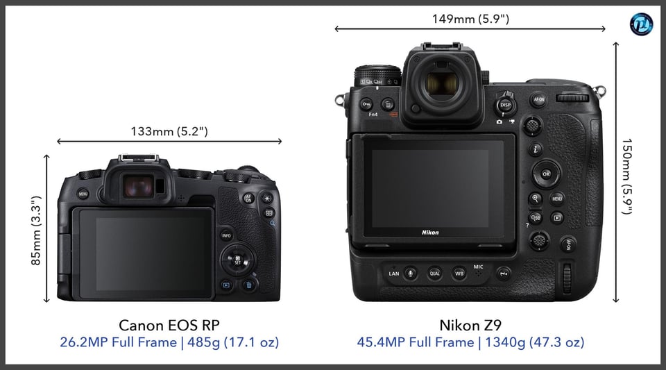 CanonEOSRP_vs_NikonZ9_comparison_back