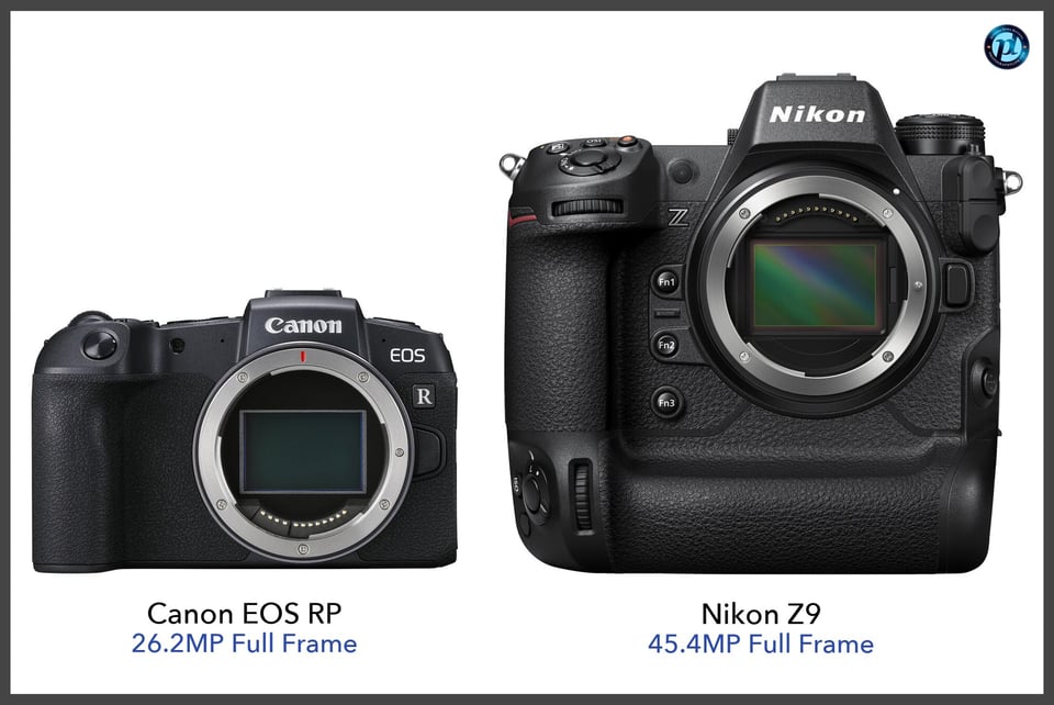 CanonEOSRP_vs_NikonZ9_comparison_front