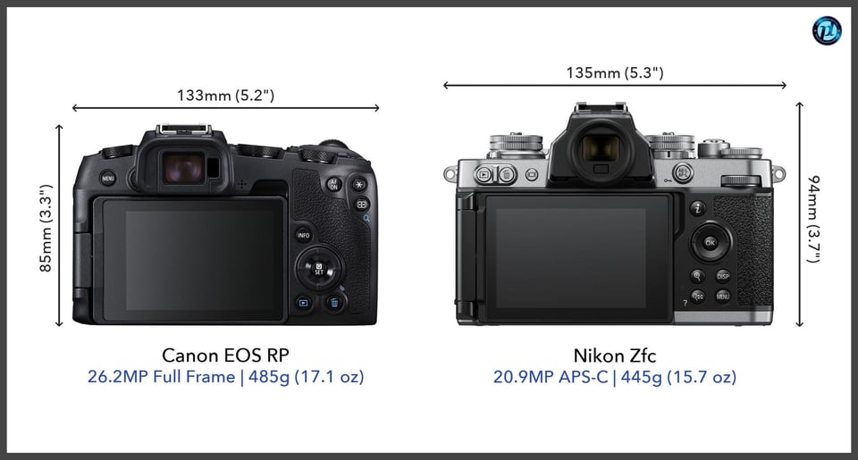 CanonEOSRP_vs_NikonZfc_comparison_back