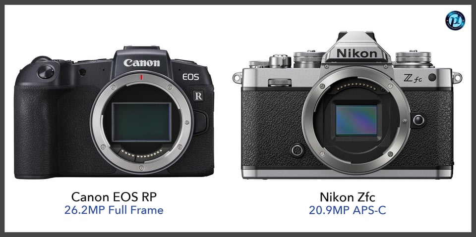 CanonEOSRP_vs_NikonZfc_comparison_front